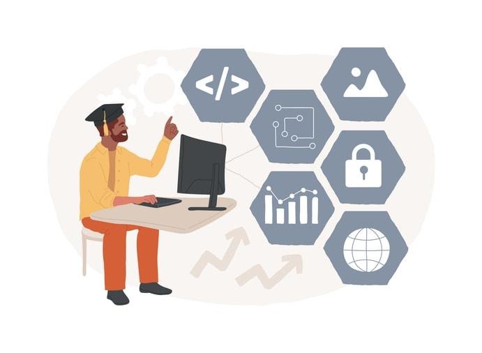 Essential skills and education required for IT careers.