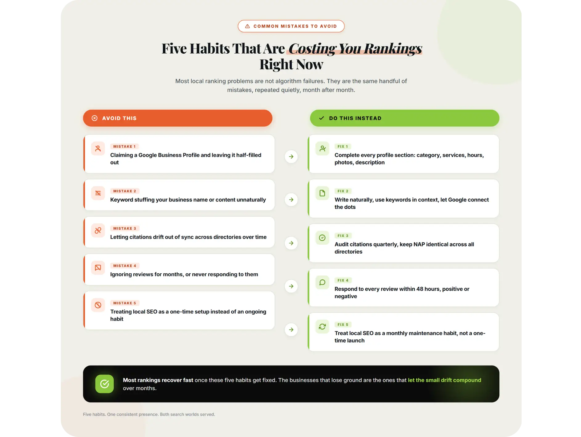 Comparison callout showing common local SEO mistakes and how to fix them