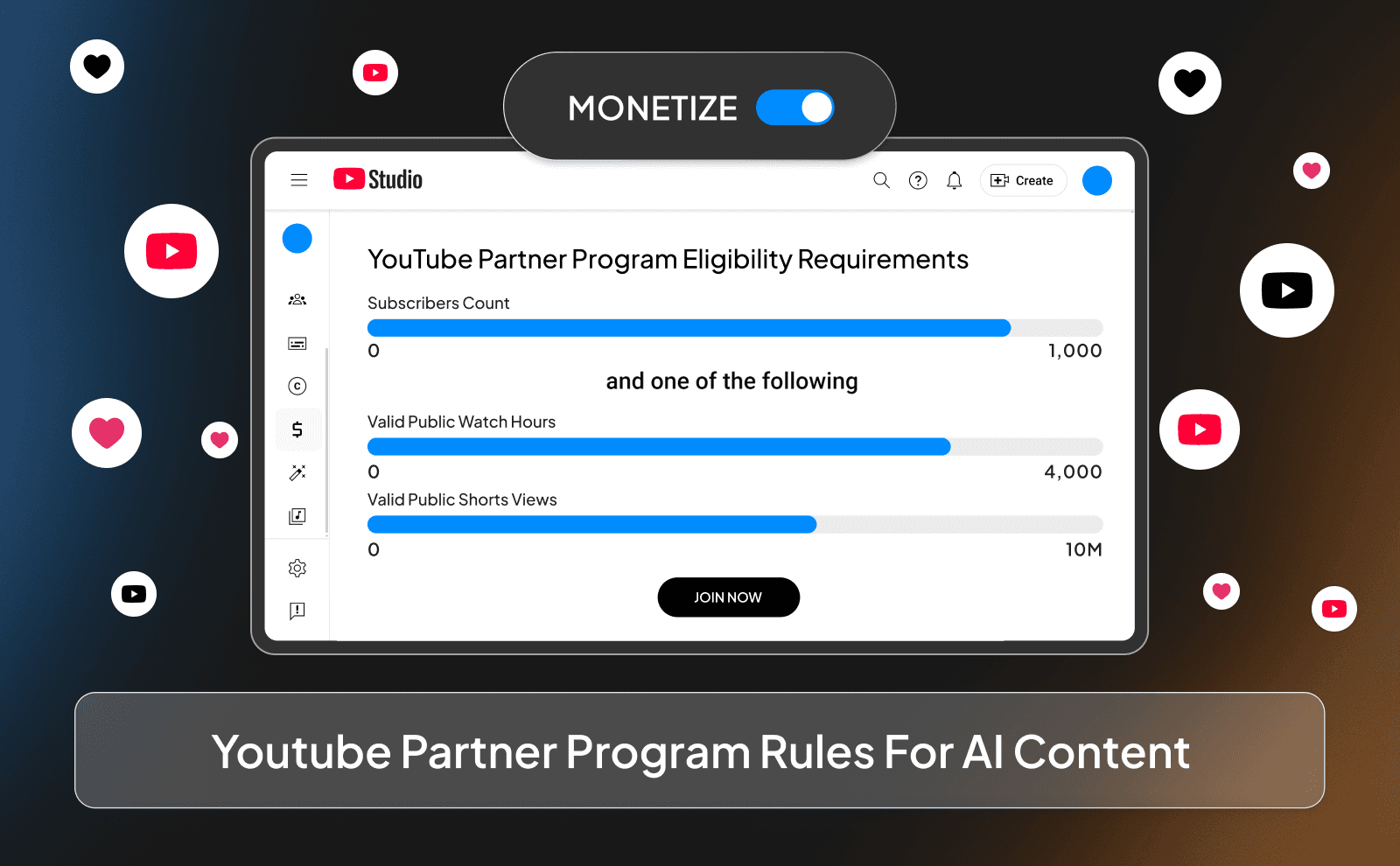 Youtube Partner Program Rules for AI content