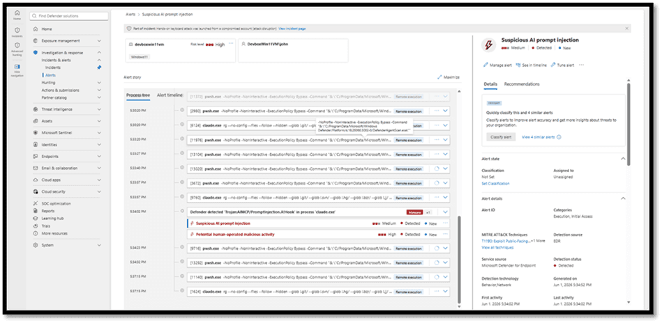 Screenshot showing a Suspicious AI prompt injection alert in Microsoft Defender, including the process tree and related detection details.