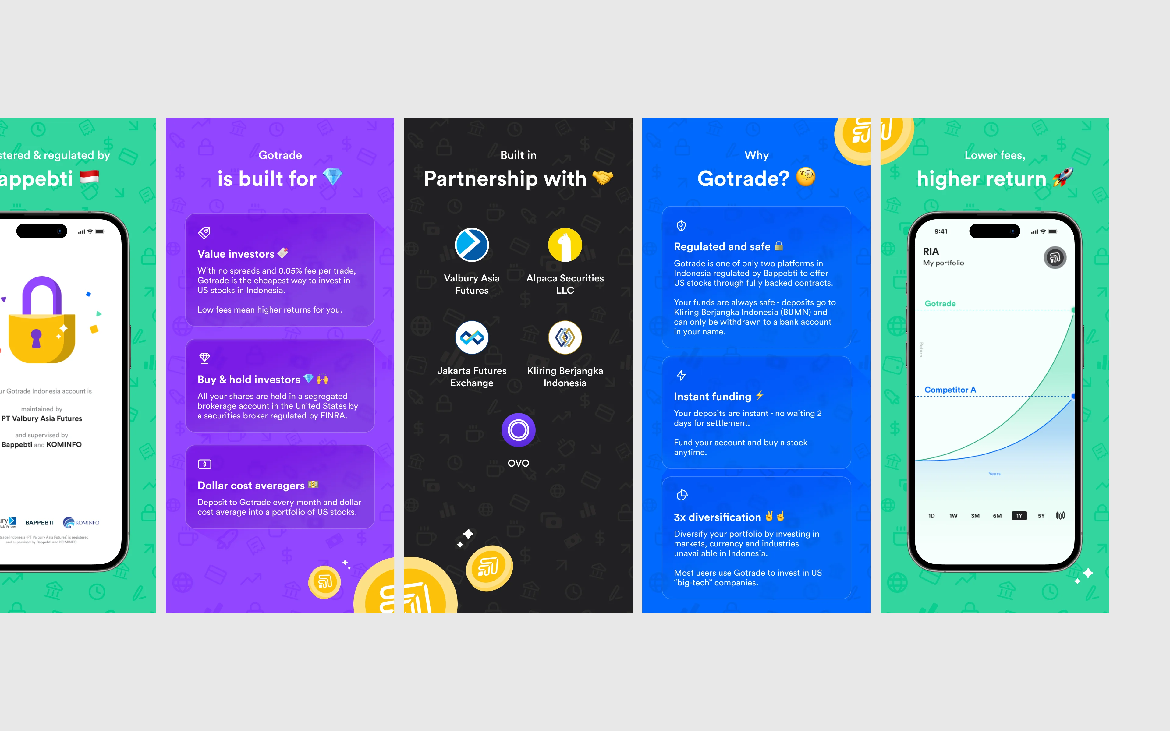 Gotrade App Store Screenshots Image 2