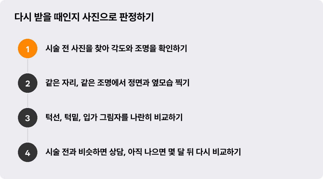 다시 받을 때인지 사진으로 판정하기