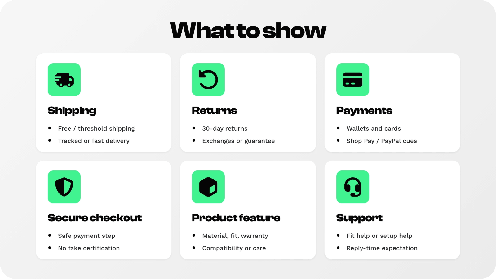 Six Shopify product page icon categories for shipping, returns, payments, secure checkout, product features, and customer support