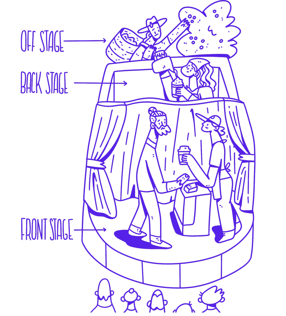 Metafora Teatro - Service Design - Diseño UX