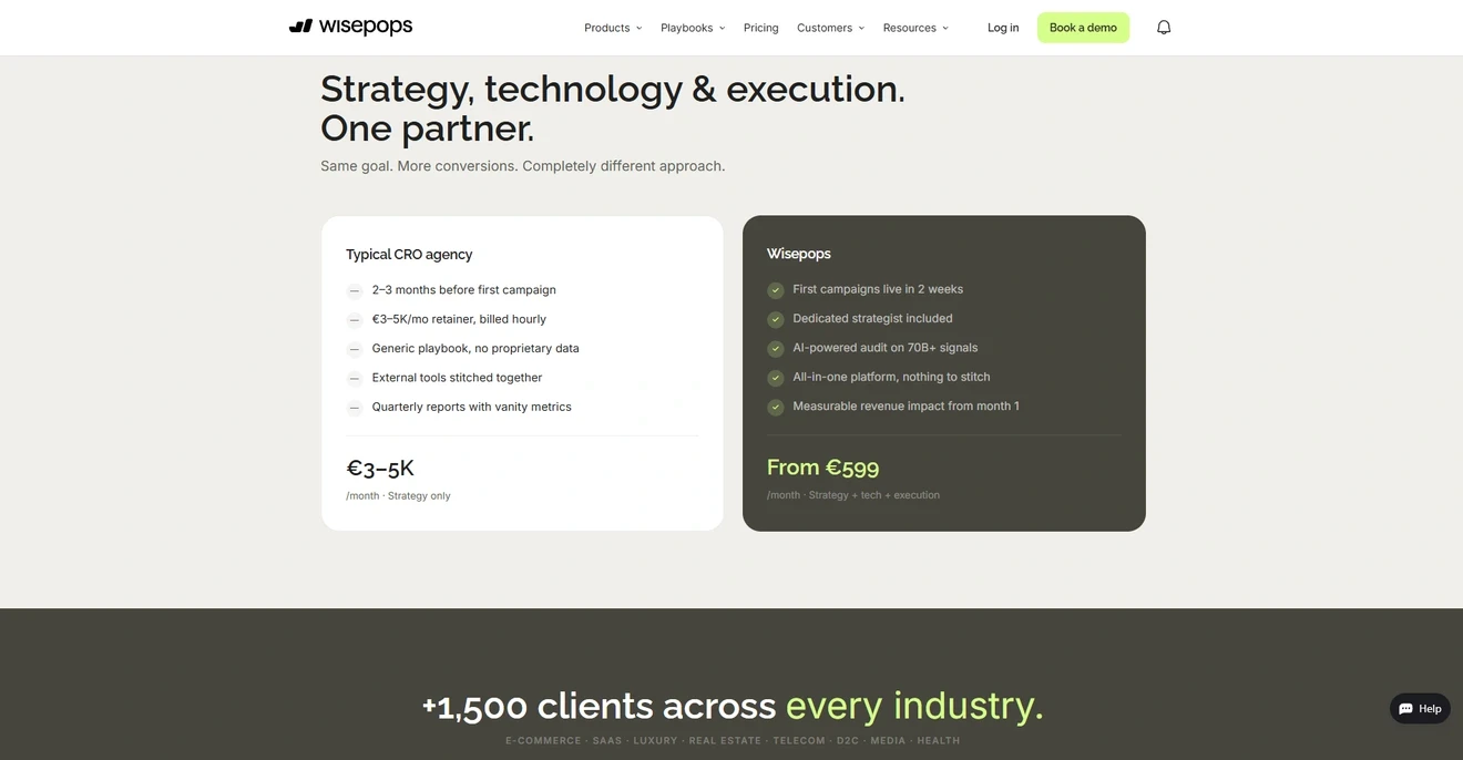 Wisepops pricing page showing plans starting at €599 per month