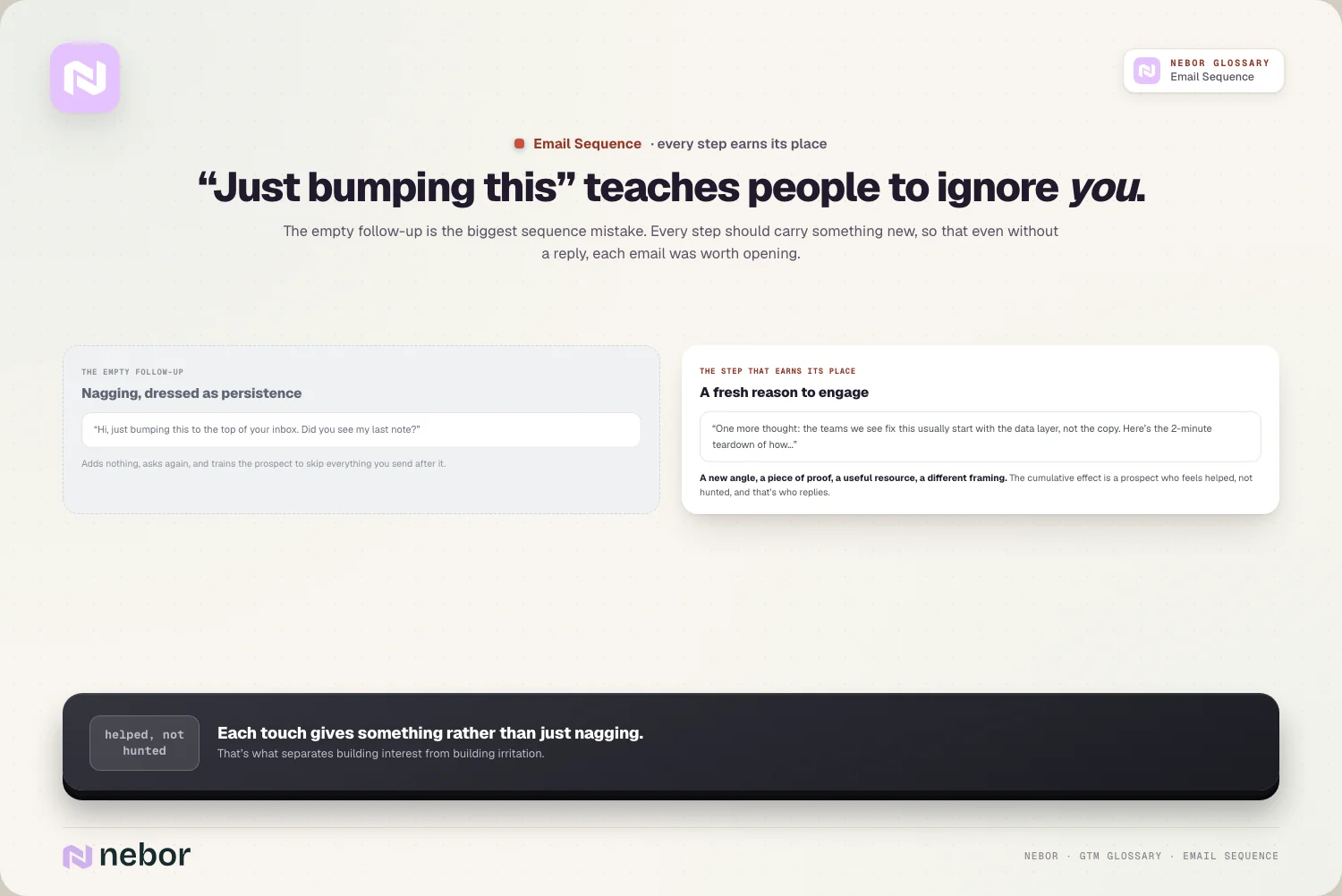 “Just bumping this” teaches people to ignore you.