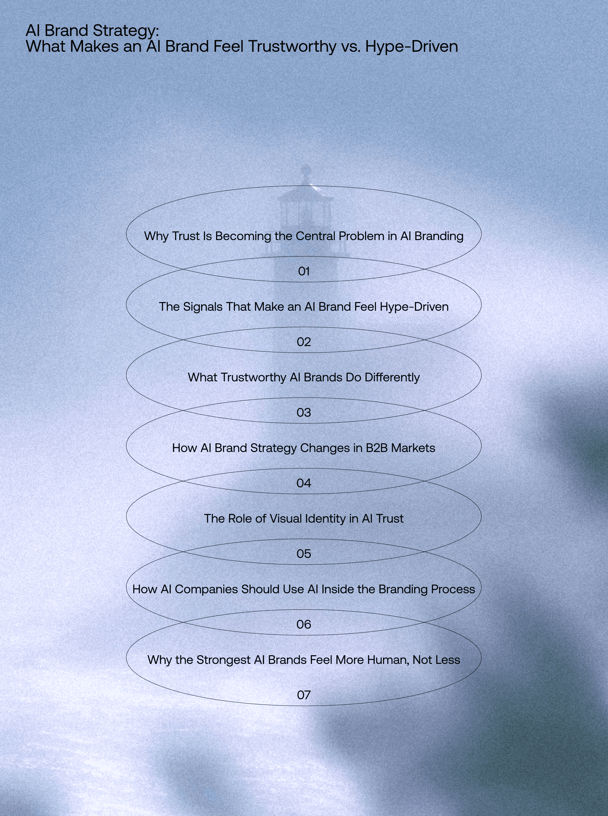 10 Website Design Mistakes That Kill B2B Conversions (and How to Fix Them)