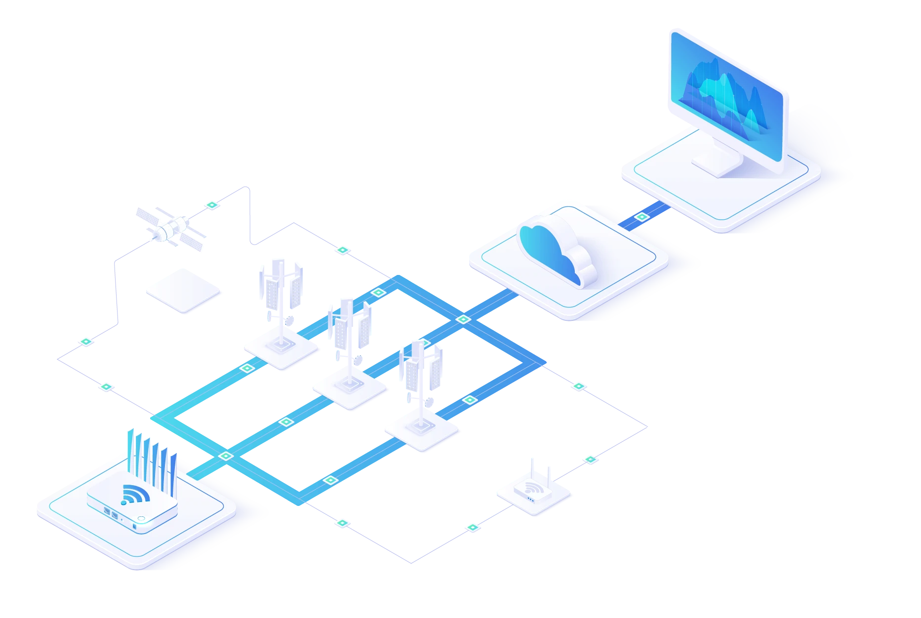 MRNET Internet bonding infrastructure 