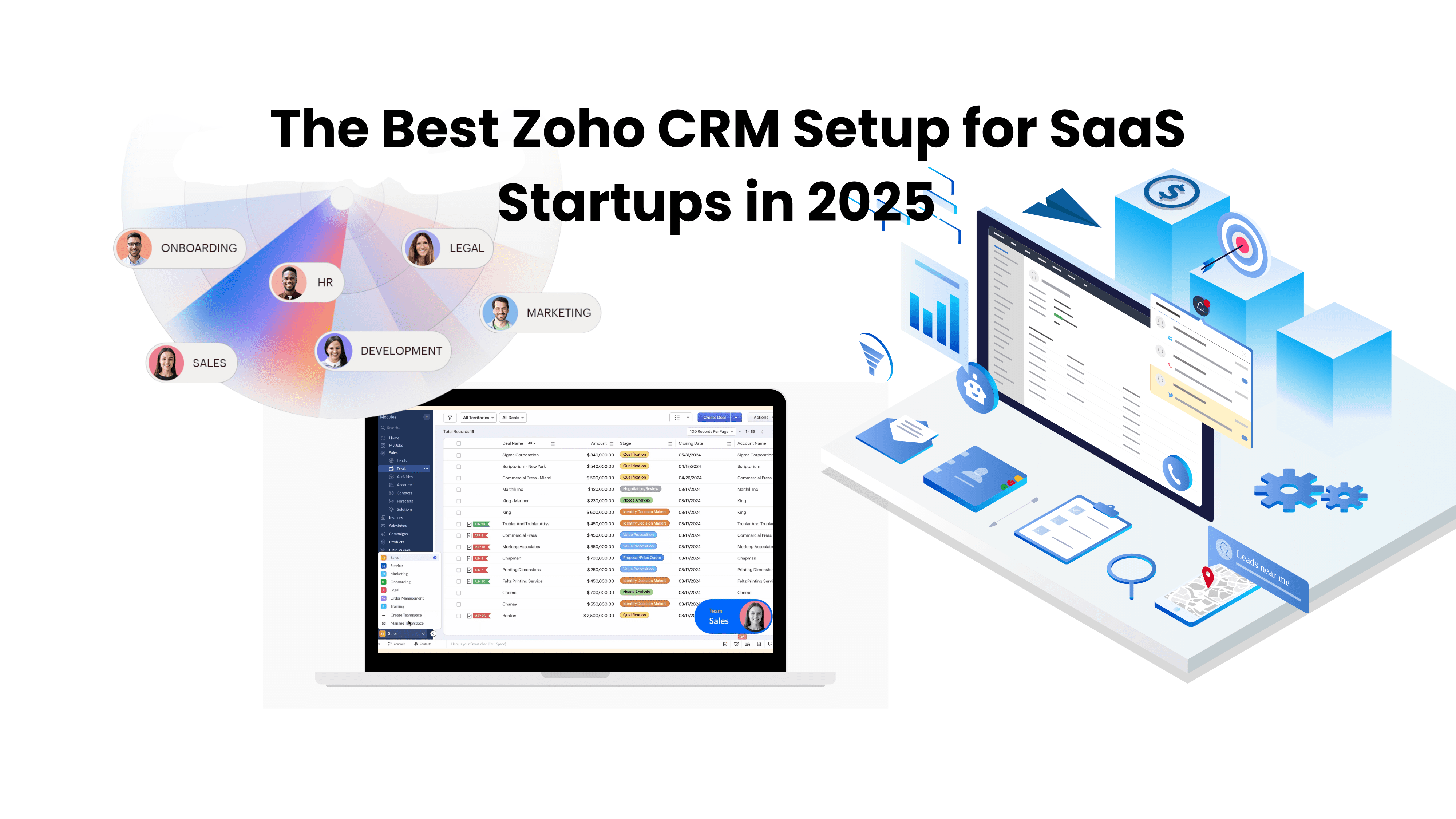 This image is an banner of The Best Zoho CRM Setup for SaaS Startups in 2025 