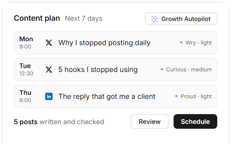 A Growth Autopilot content plan for the next 7 days, each post with its feeling, ready to review and schedule