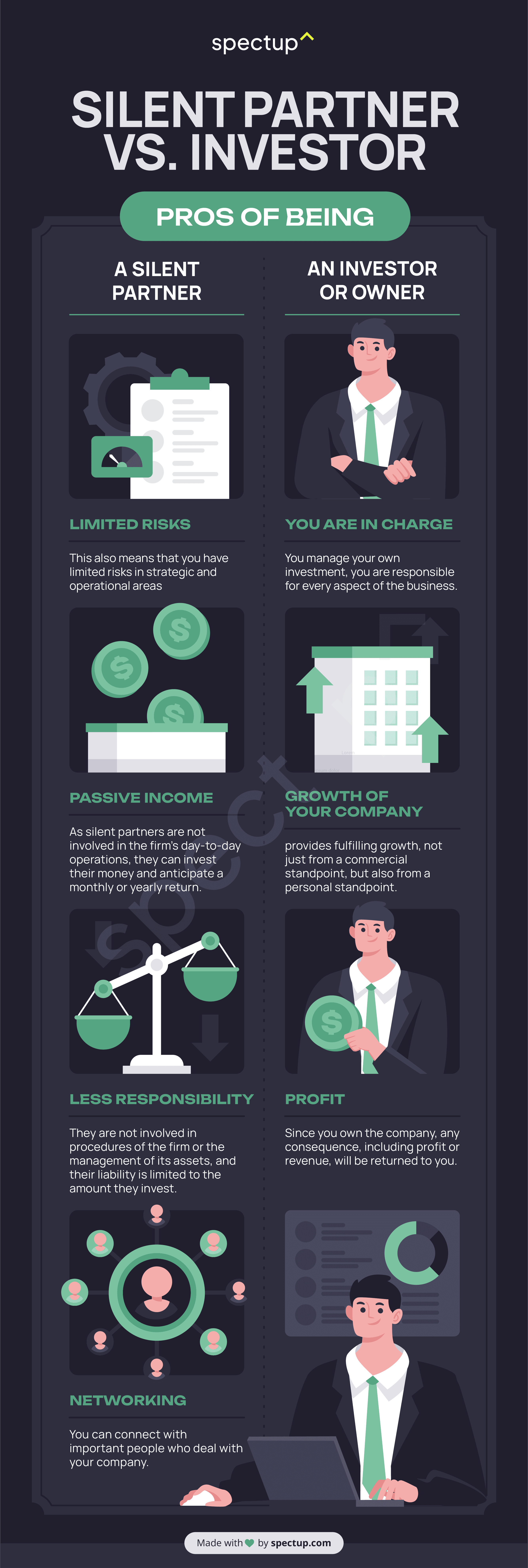 Infographic: Silent Partner vs. Investor: Pros and Cons - 1