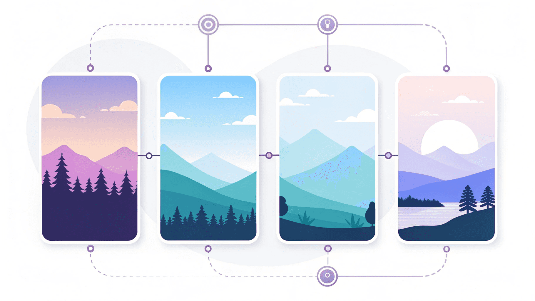 Illustration of emotion influencing user experience decisions