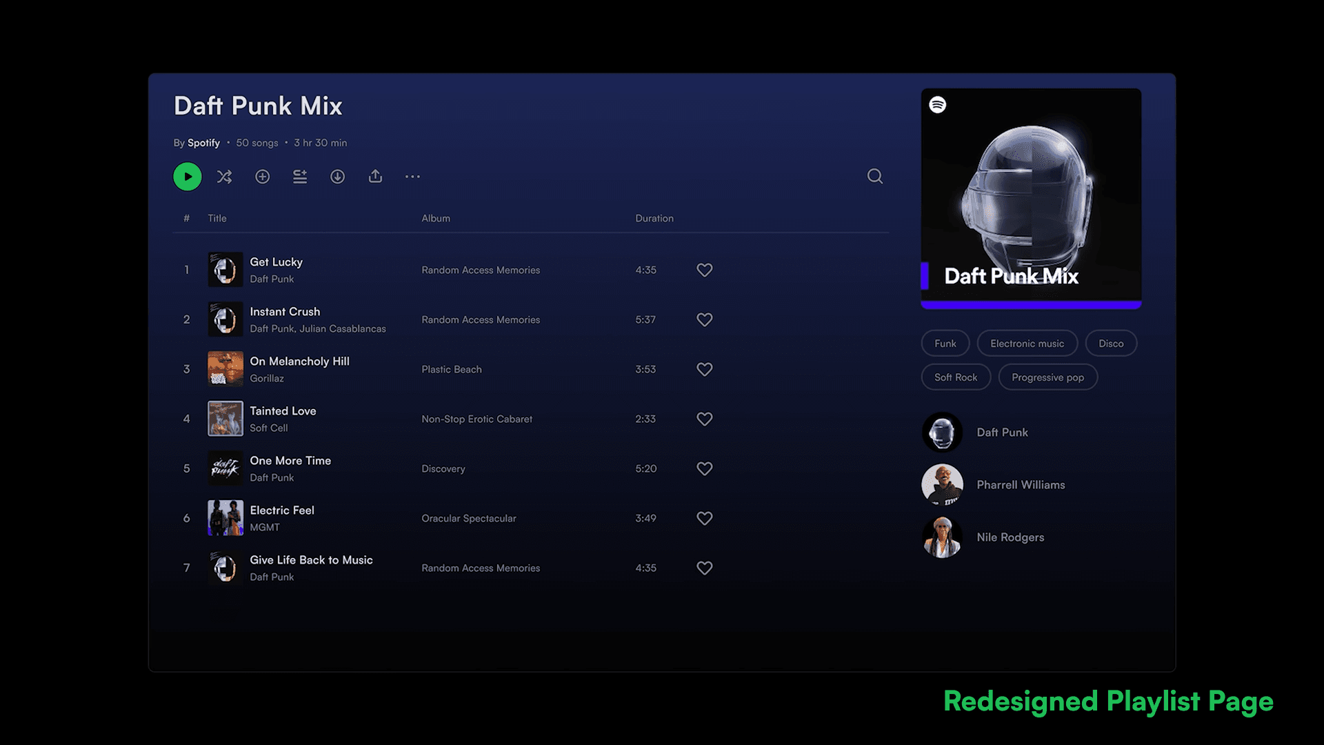 Surfacing rich, upfront metadata like genre pills and artist avatars allows users to quickly assess a playlist's vibe and commit to listening without needing to scroll through tracks.