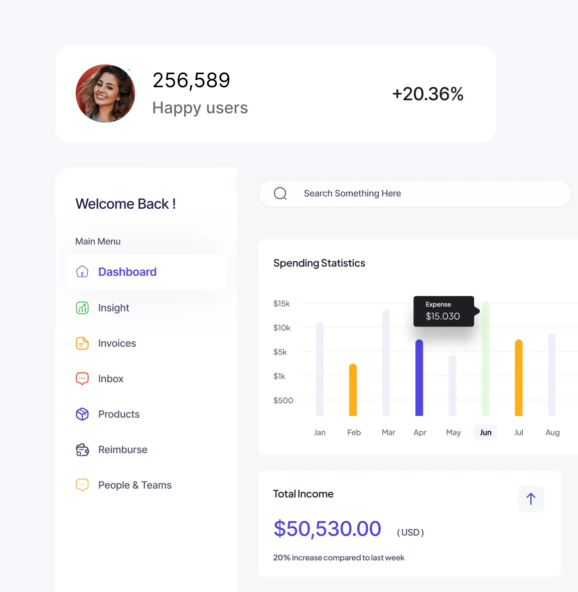 about-v2-dashboard-2