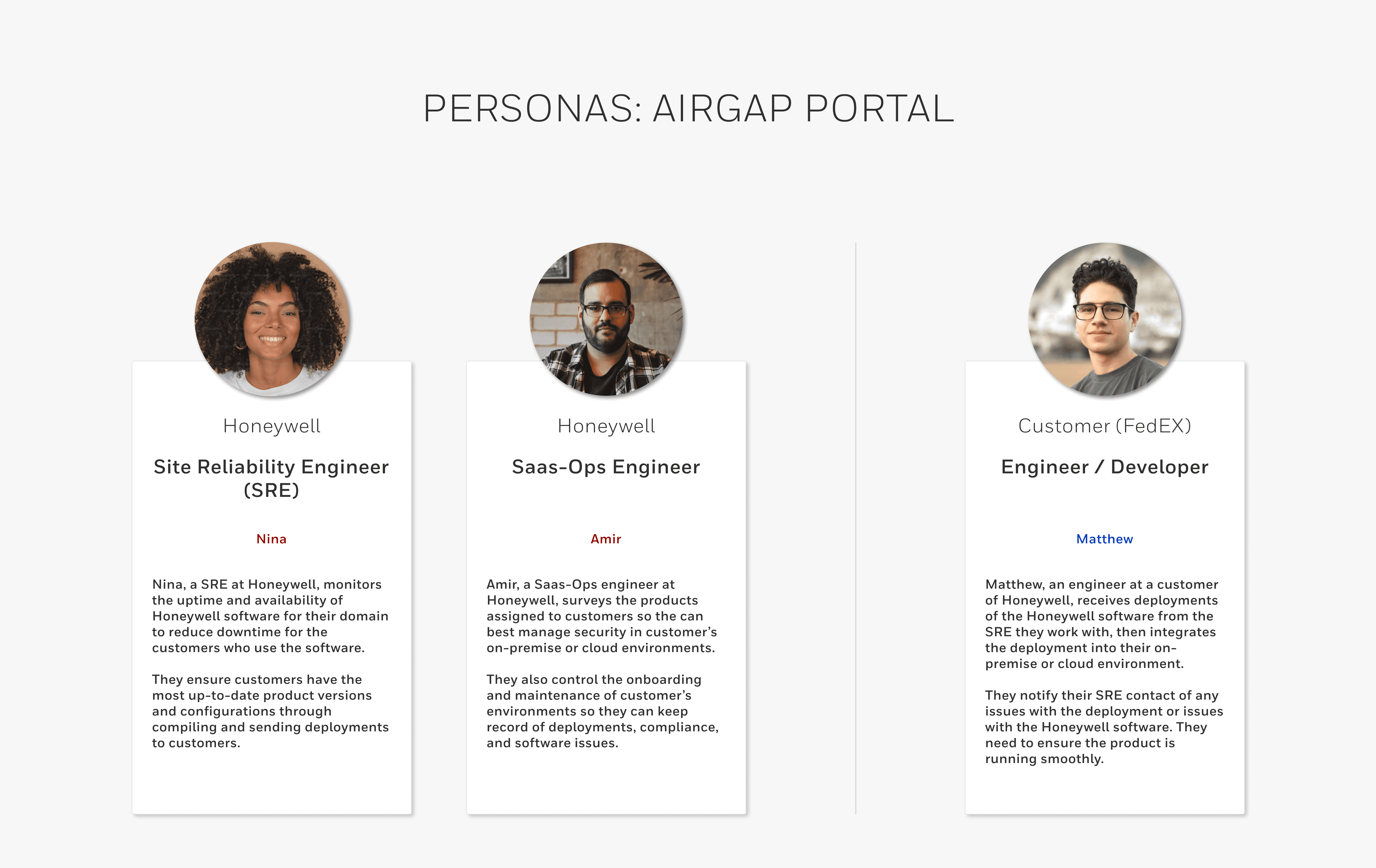 3 personas for the Airgap Portal