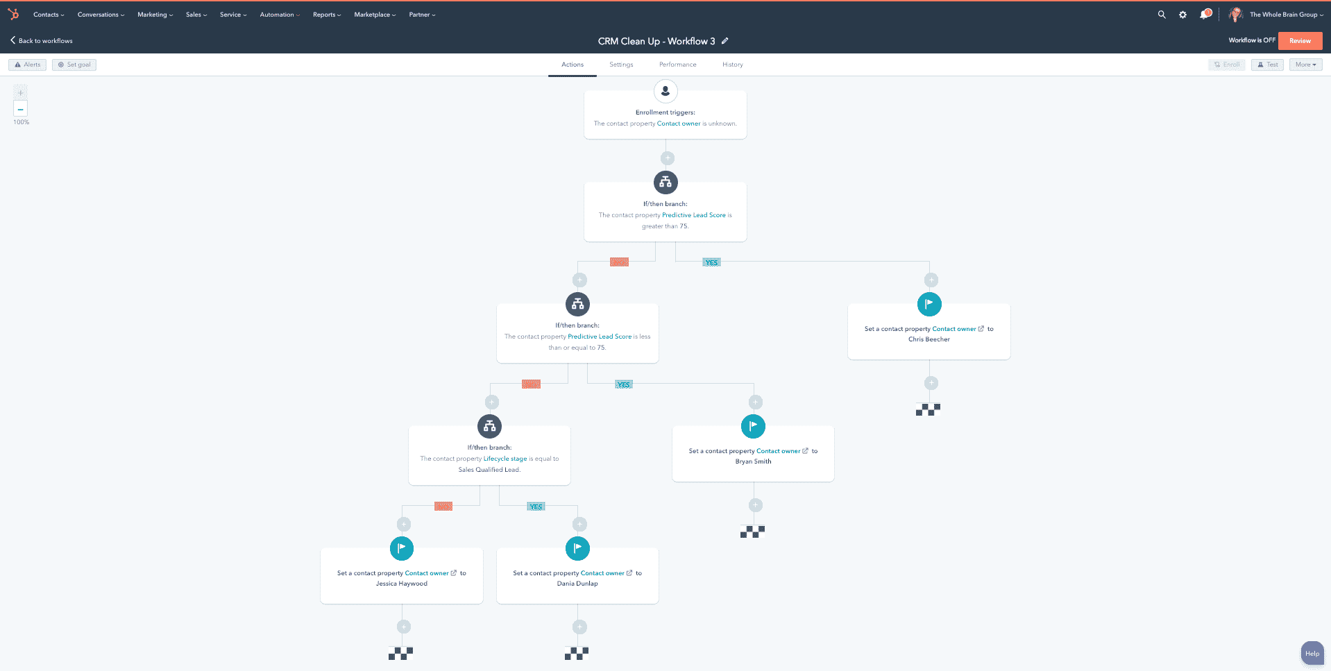 AI CRM vs Traditional OLD CRM - CRM Workflows