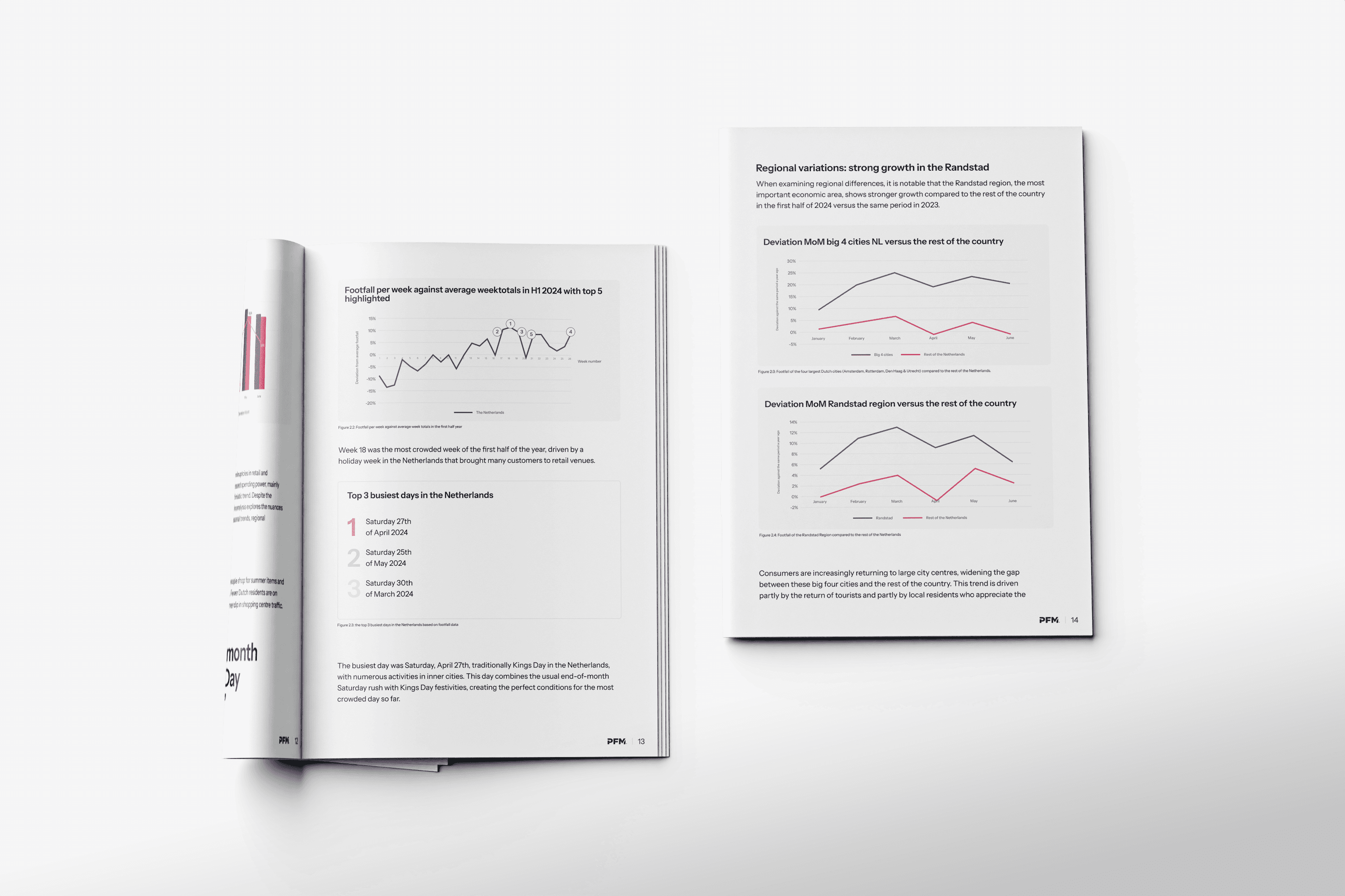 Twee open pagina's van een document of boek weergegeven op een lichte achtergrond, met tekst in een duidelijke indeling.