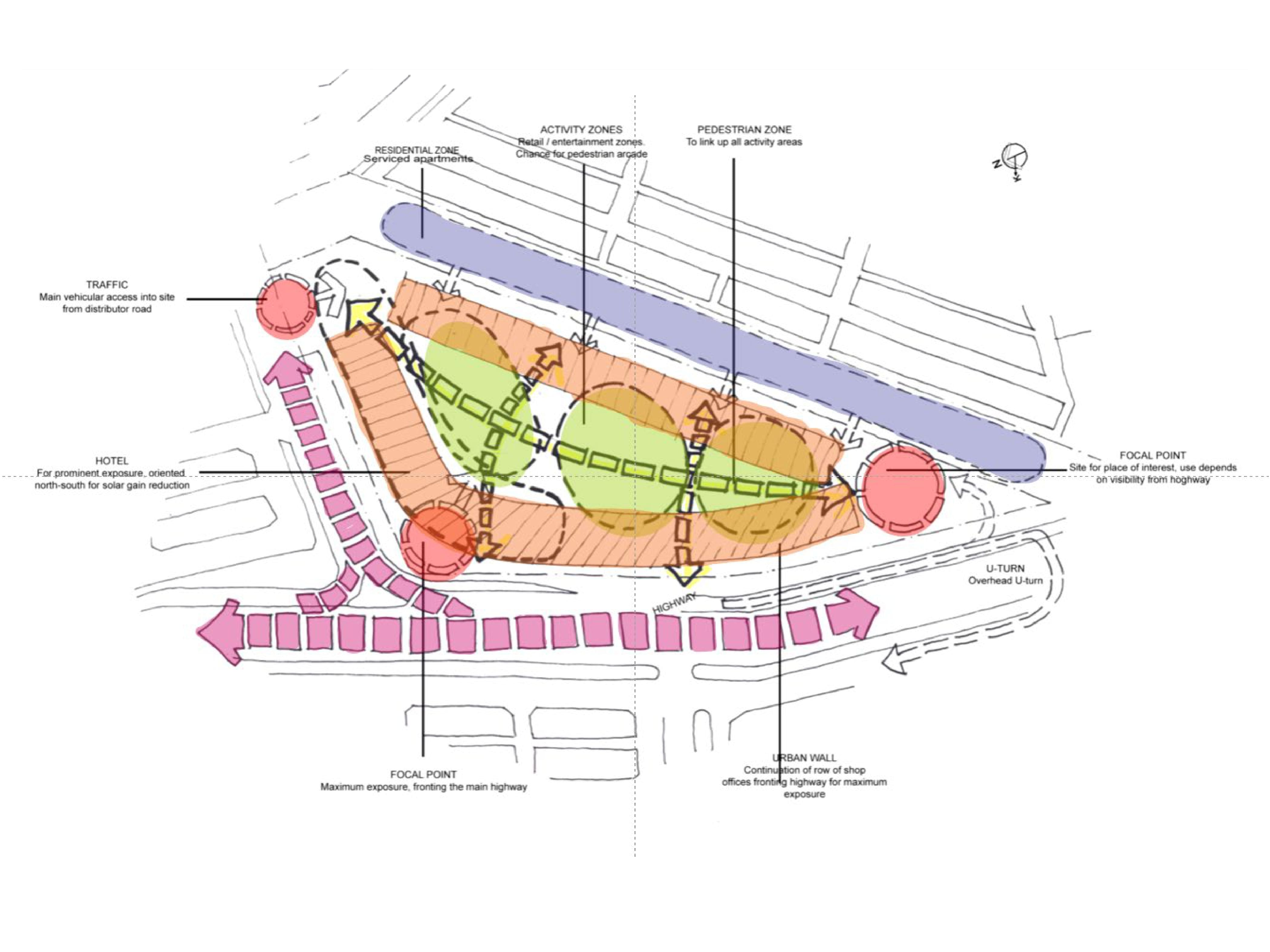 Concept sketches of Setia Walk project by Asima Architects