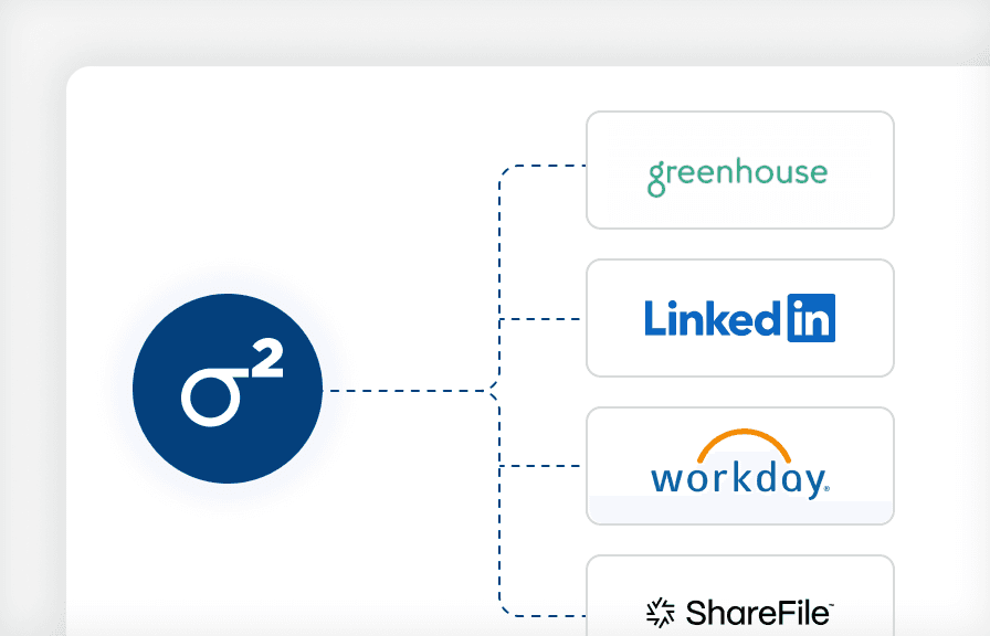 Image of data integrations with Sigma Squared