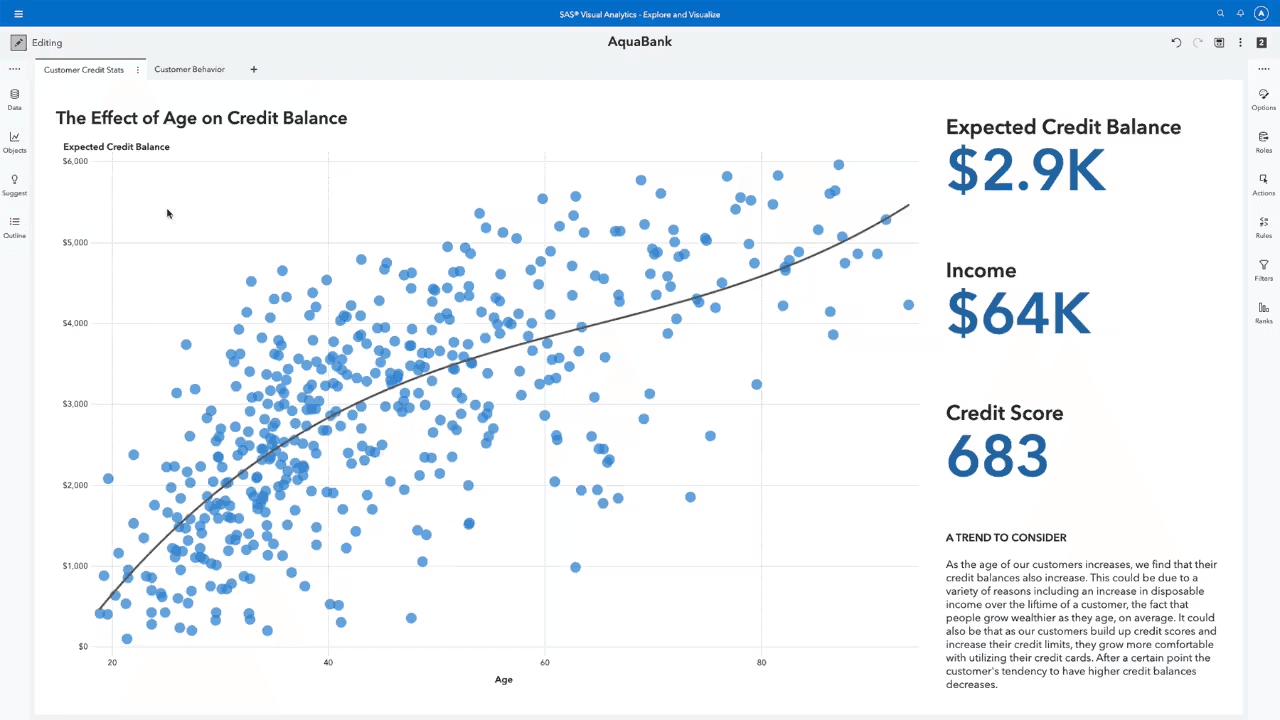 Sas viya graph example