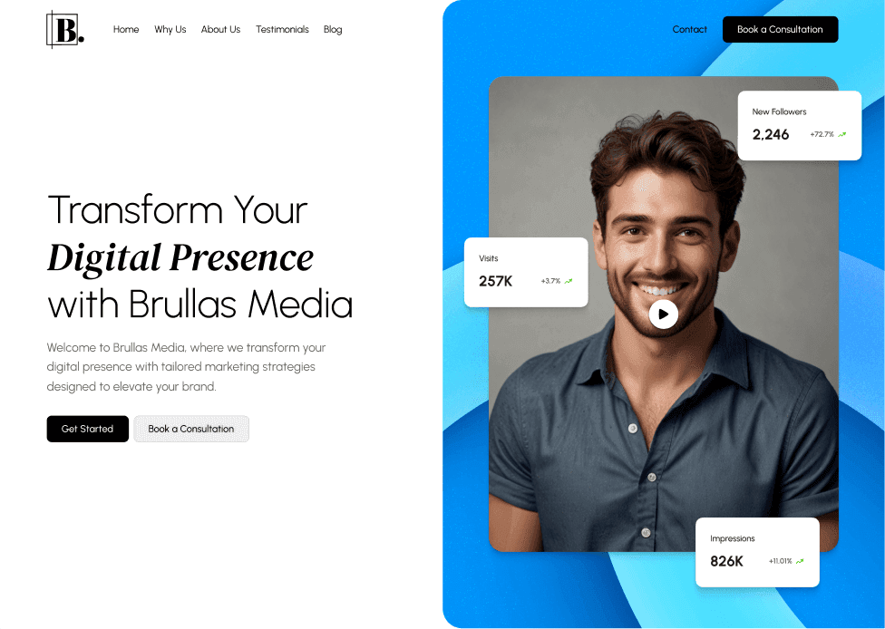 Brullas Media