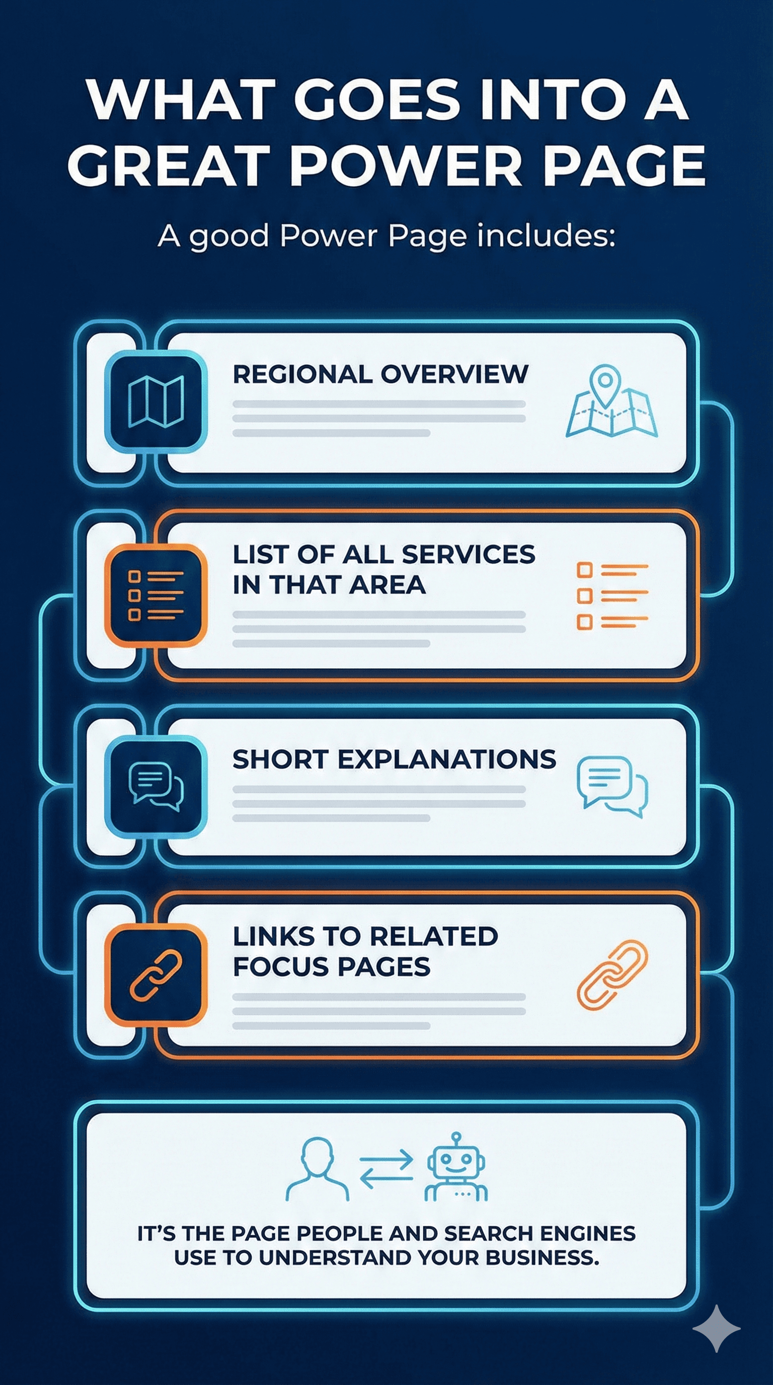 High-rise office building with sustainable design features