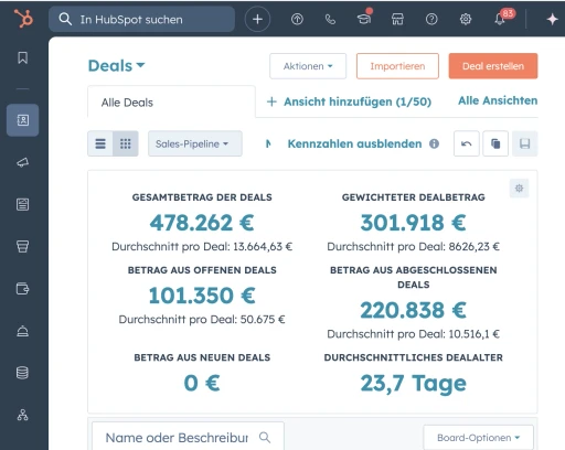 HubSpot Dashboard mehr Revenue mit iGrow