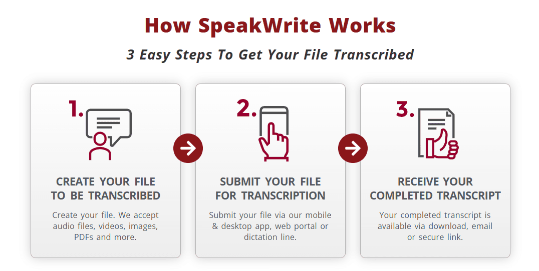speakwrite screenshot