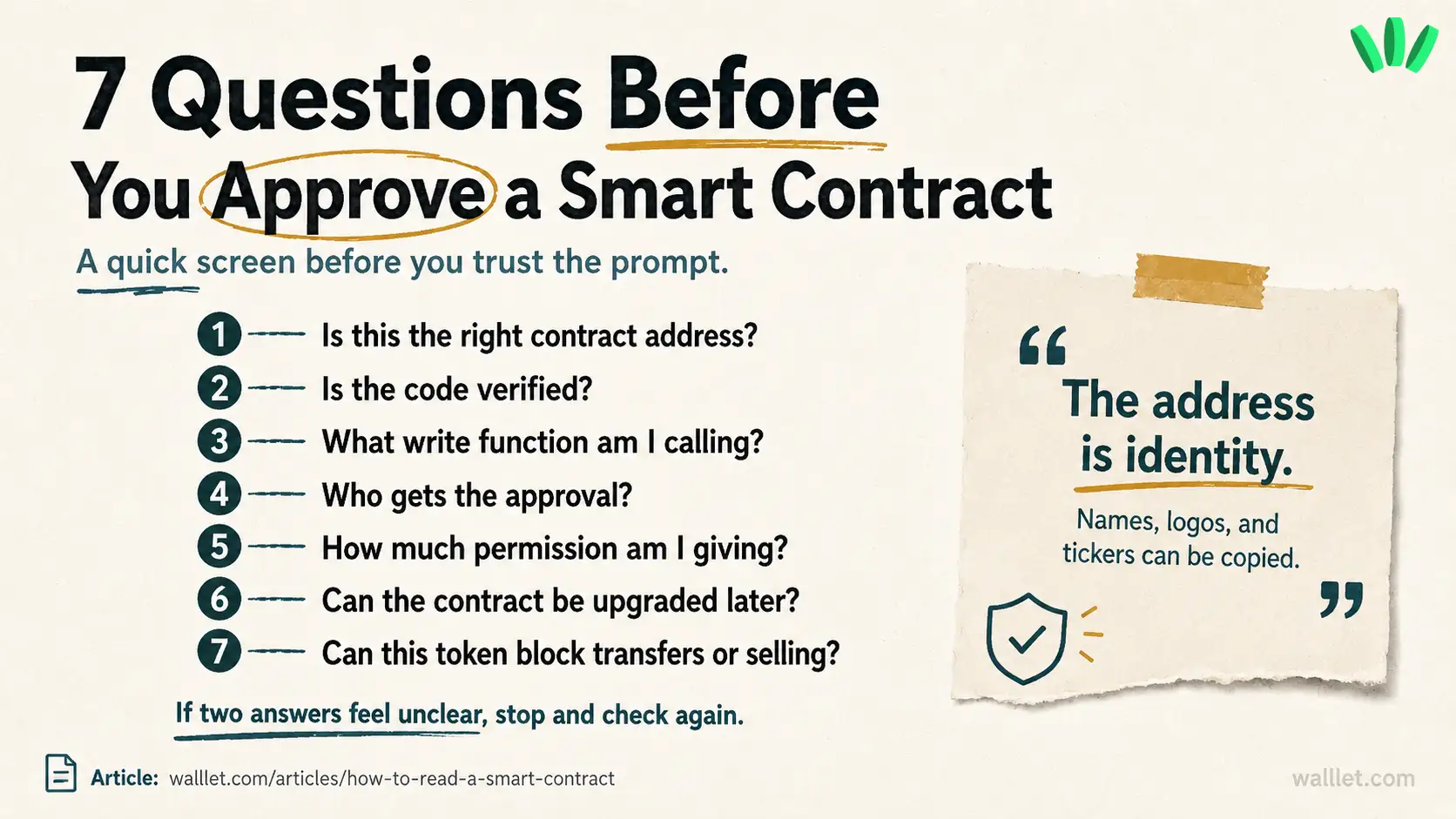 Checklist of seven questions to ask before approving a smart contract, including contract address, verified code, write function, approval receiver, permission amount, upgradeability, and selling restrictions.