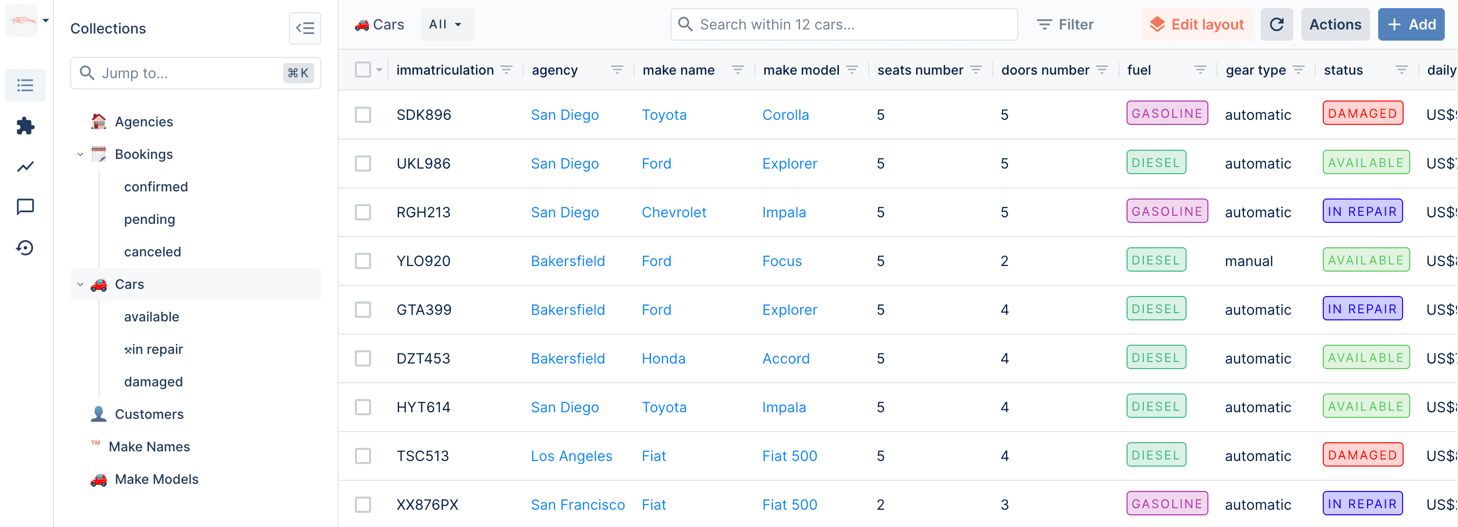 A collection view in Forest Admin.