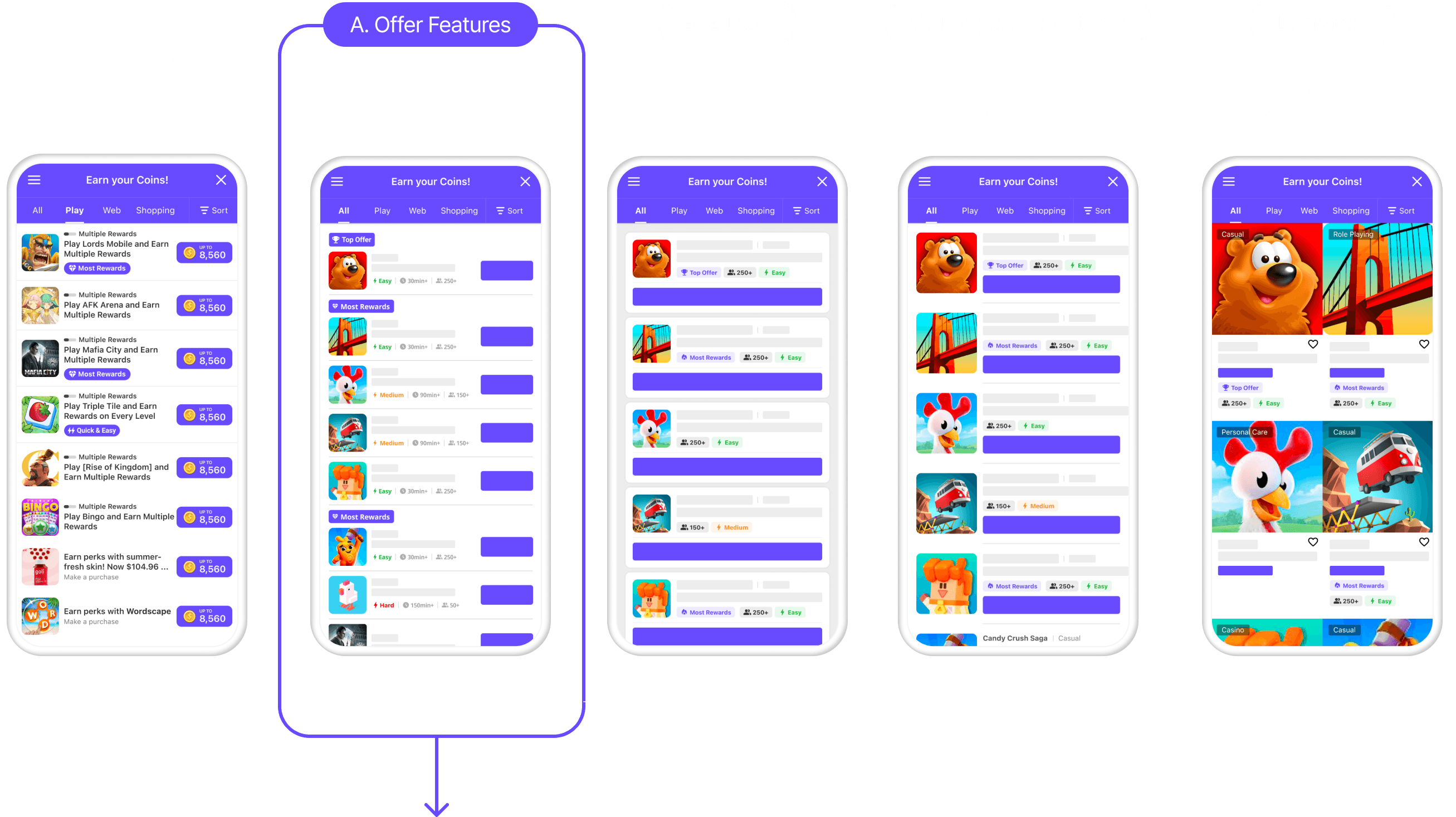Phase 1 & 2 — sort/filter panel and offer list with tags