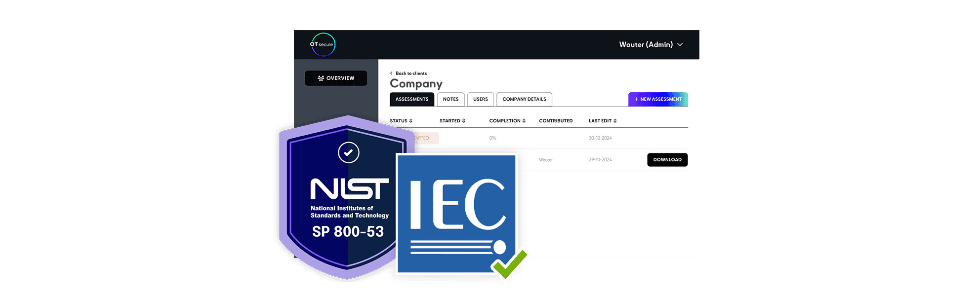 Platform met NIST800 standaard