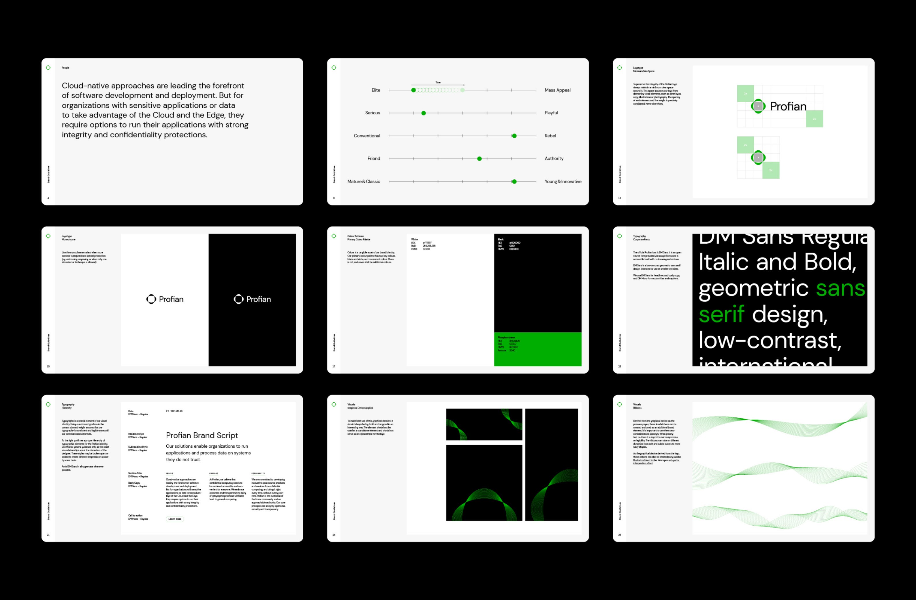 Visual representation of Profian's cloud-native application design framework showcasing typography, layout, and branding elements.