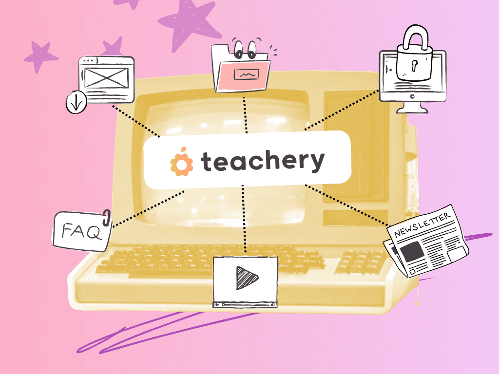 Illustration featuring a vintage computer with the Teachery logo in the center, surrounded by various icons connected by dotted lines. Icons include a web page template with a download arrow, a padlock symbolizing a membership hub, a newsletter, an FAQ document, a video player, and a surprised face on a file folder. The background is decorated with purple stars on a pink gradient.