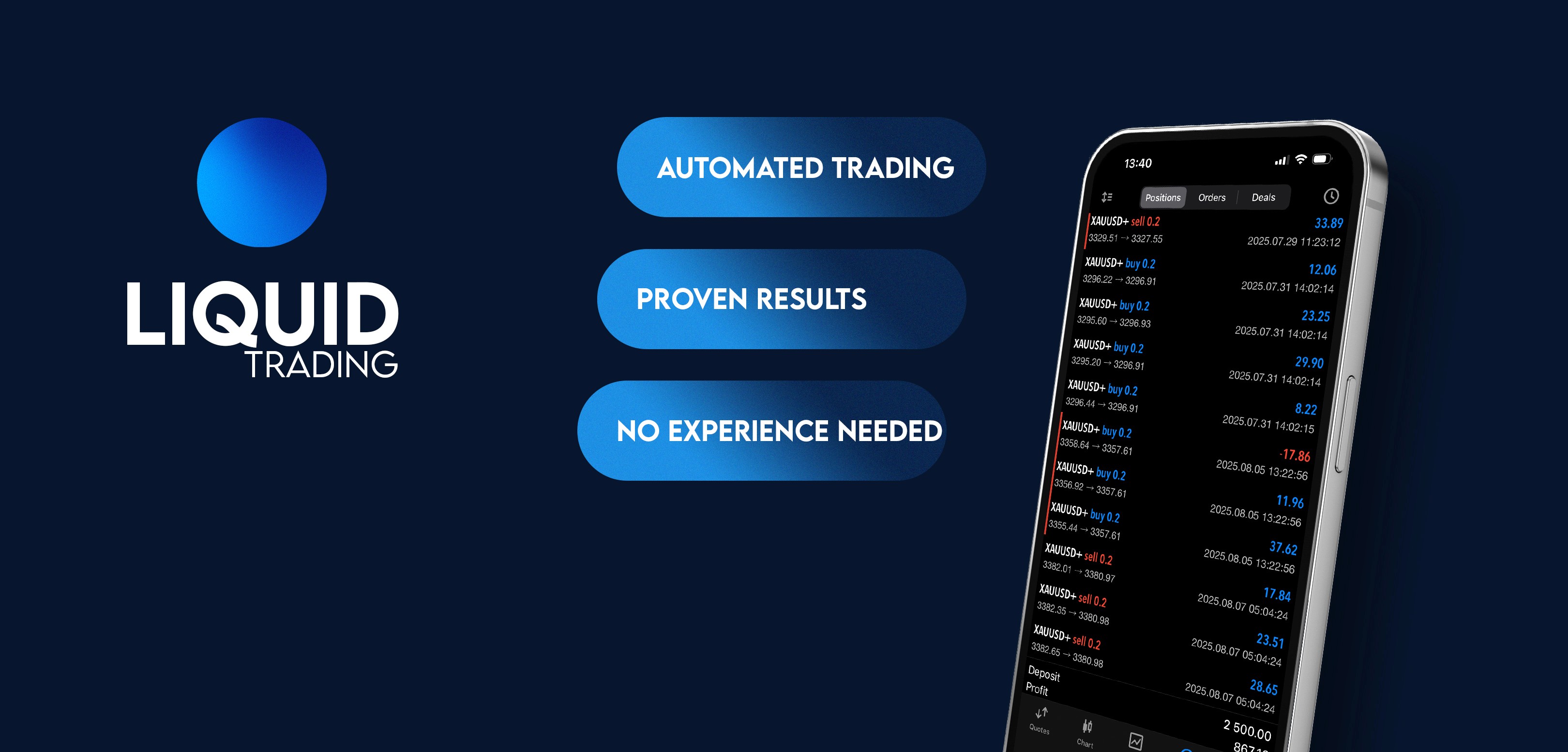 An image of Dreelio's dashboard