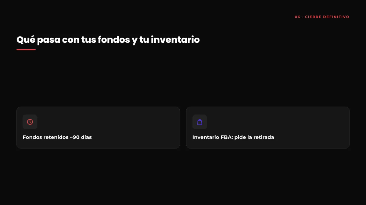 Qué pasa con los fondos retenidos y el inventario FBA cuando Amazon cierra una cuenta de vendedor