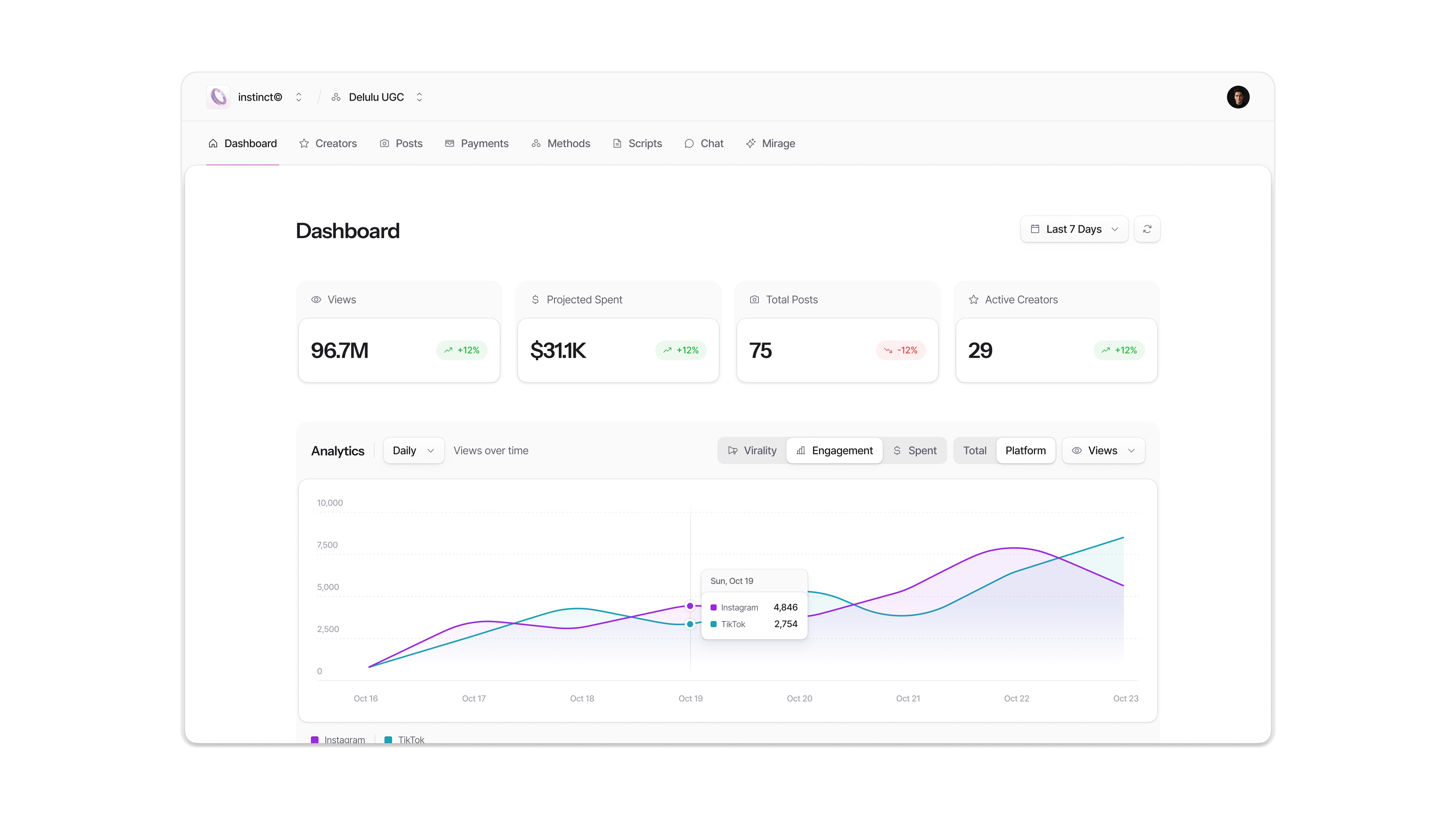 Work Showcase - Methods Project