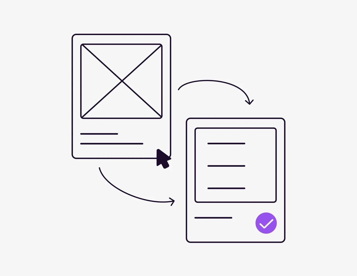 UX Prozess minimal dargestellt