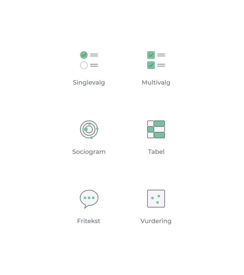 Klassetrivsel Icons