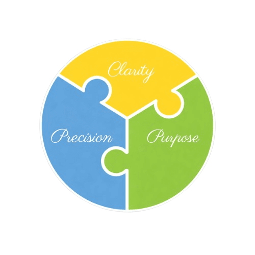 About Image