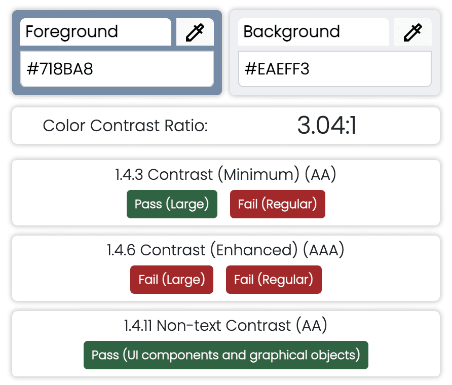 Color contrast test showing the original pairing’s 3.04:1 result.