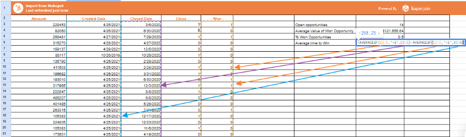 Calculating Average Time to Win