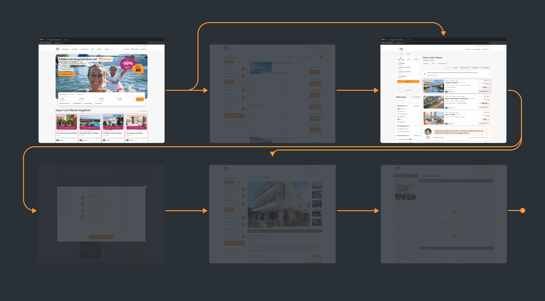FTI New Homepage, Comparison Page