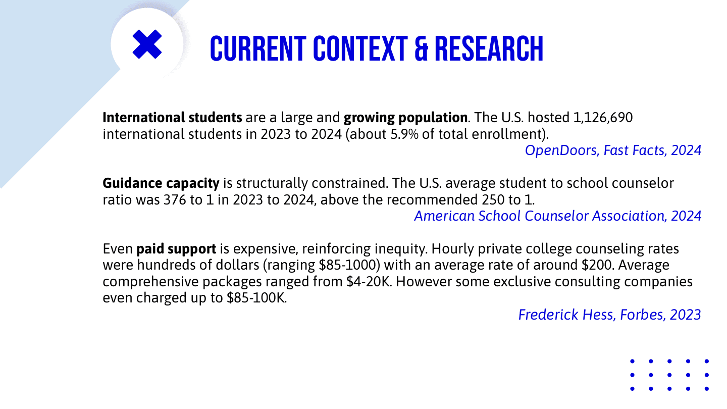 Current Context & Research — counselor ratios, private advising costs