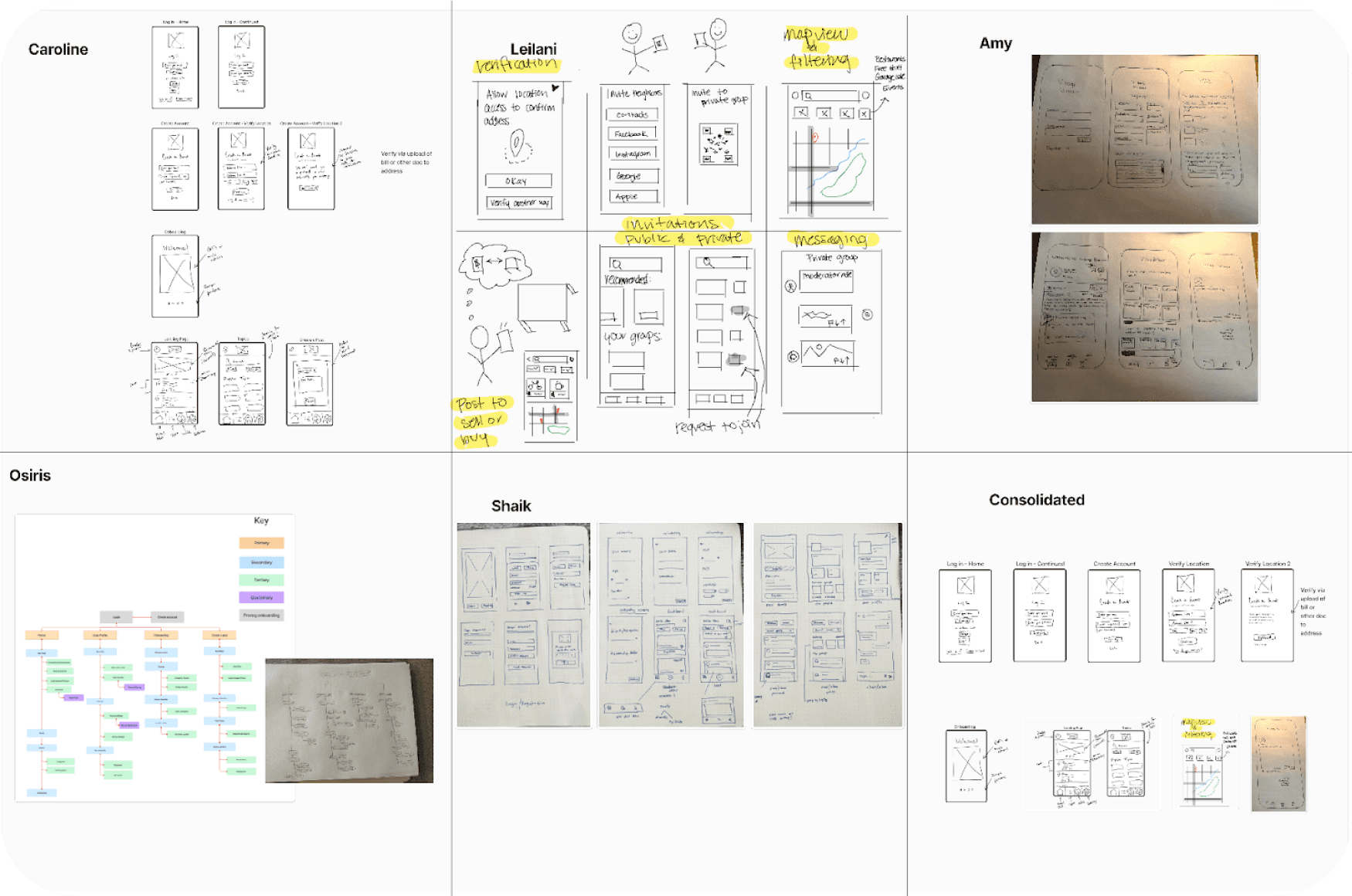  Design Charrette Sketches