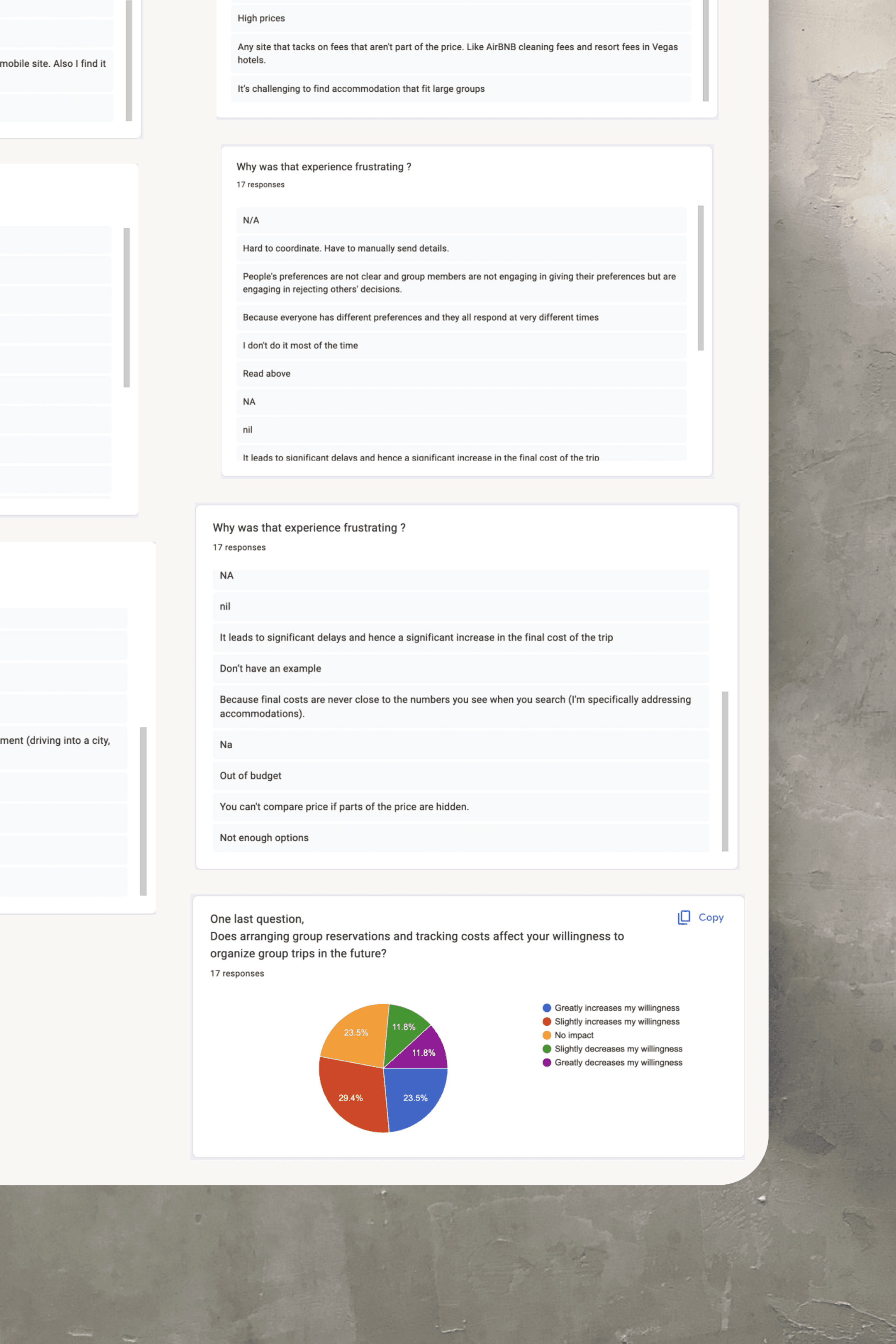 A screenshot from the Stuff page of the website