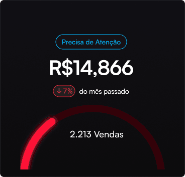 analytics  widget