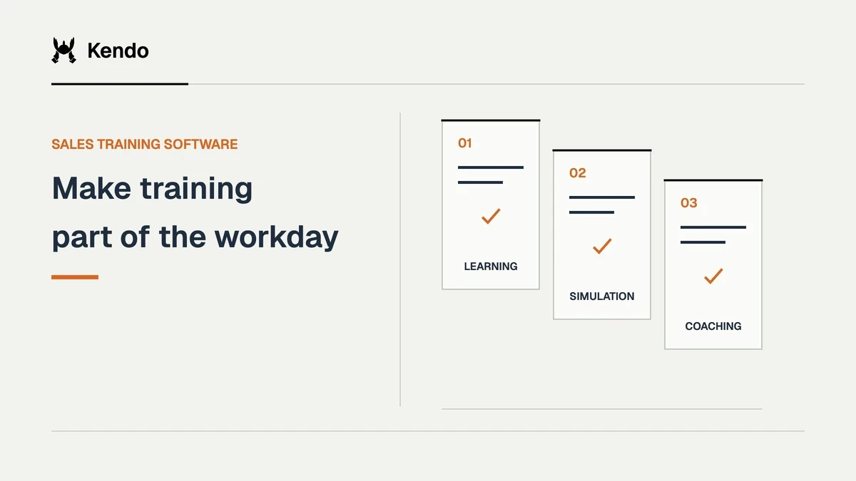 Make training part of the workday. Three evaluation cards compare learning, simulation, coaching.