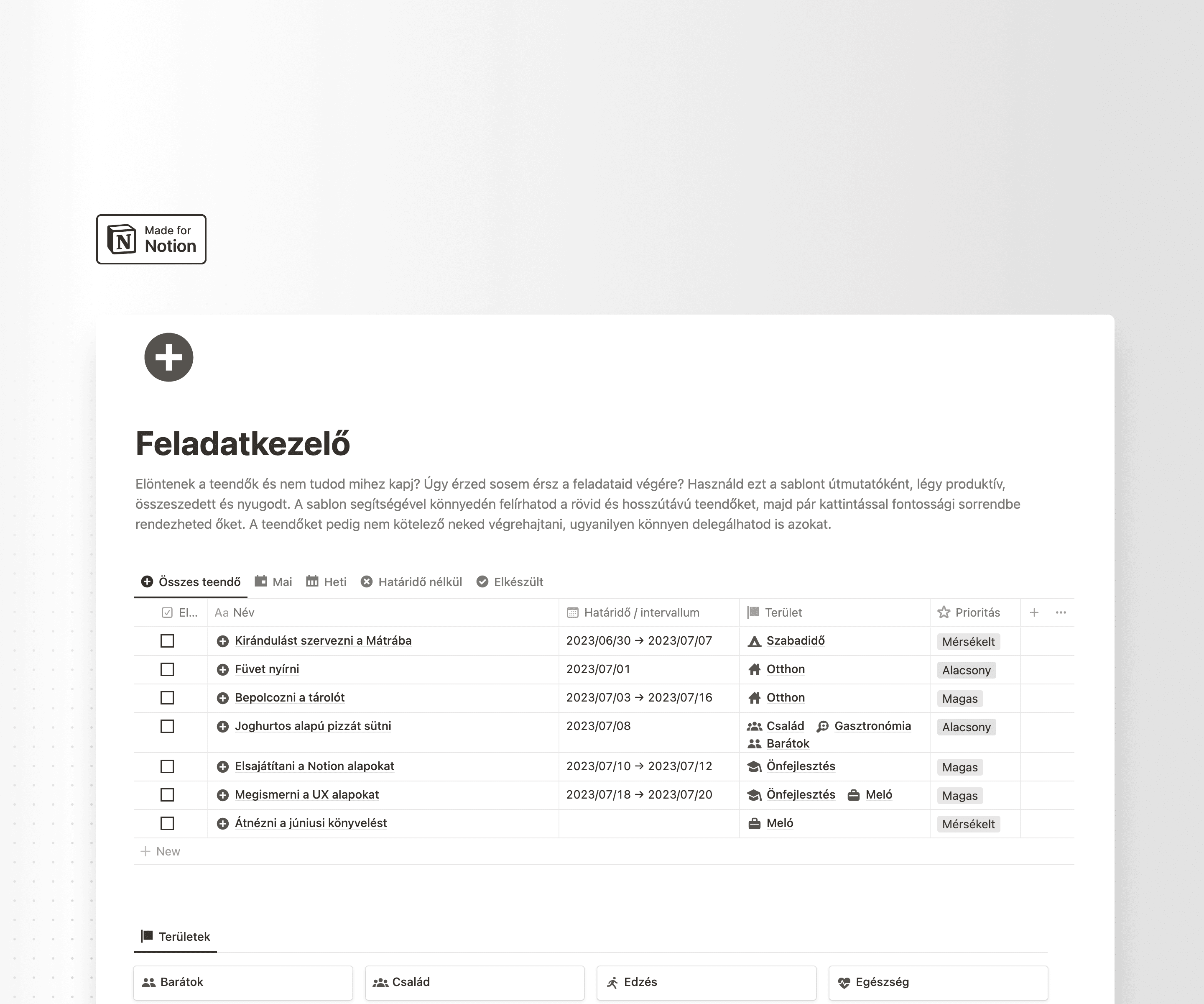 Produktivitást segítő, a feladataid kezelését megkönnyítő sablon a Notion alkalmazáshoz.