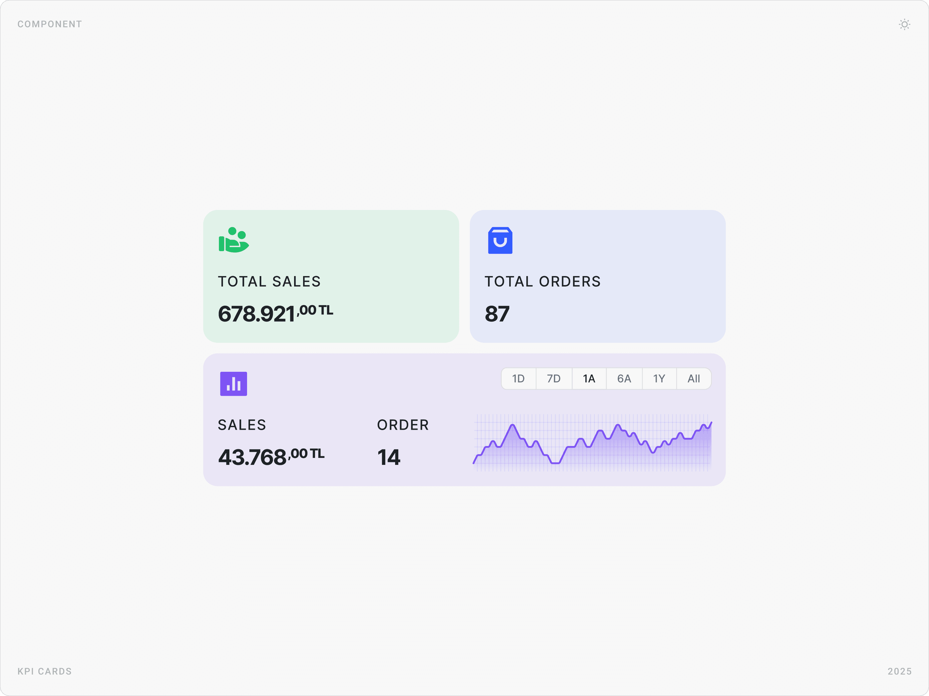 Modern Corporate Gaming Dashboard Metrics Design